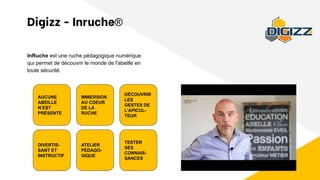 AUCUNE
ABEILLE
N’EST
PRÉSENTE
DÉCOUVRIR
LES
GESTES DE
L’APICUL-
TEUR
IMMERSION
AU COEUR
DE LA
RUCHE
TESTER
SES
CONNAIS-
SANCES
Digizz - Inruche®
InRuche est une ruche pédagogique numérique
qui permet de découvrir le monde de l'abeille en
toute sécurité.
ATELIER
PÉDAGO-
GIQUE
DIVERTIS-
SANT ET
INSTRUCTIF
 