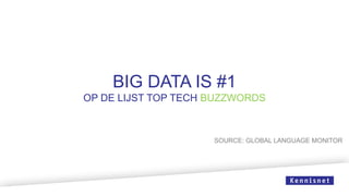 BIG DATA IS #1
OP DE LIJST TOP TECH BUZZWORDS
SOURCE: GLOBAL LANGUAGE MONITOR
 