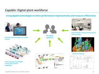 15
Capable: Digital plant workforce
Copyright © 2014 Accenture All rights reserved.
Smart equipment and digital
control with wireless
capabilities
Plant and fleet remote monitoring and
control centers
Electronic work packages and mobile
wireless
3D plant rendering
The digital
workforce
Using digital technologies to drive performance improvements and resource efficiencies
 
