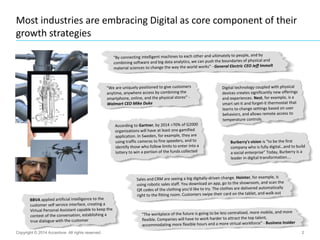 2
Most industries are embracing Digital as core component of their
growth strategies
Copyright © 2014 Accenture All rights reserved.
 