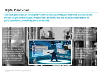 4
Digital Plant Vision
Copyright © 2014 Accenture All rights reserved.
36% of the advantage of
the best in class
refineries is due to
effective maintenance
(Solomon)
Best in class have 40%
less operating cost (non
maintenance) than
industry average
(Solomon)
5% of annual production is
lost for unplanned asset
downtime and 80% of the
losses are preventable and
can be avoided as result
there is a 4% production
increase potential. (ARC)
1% increase in asset
reliability reduce 10% of
maintenance costs
(Solomon)
The next generation of Intelligent Plant solutions will integrate real time information to
deliver insight and foresight in operations performance and enables optimization of
plant operation, availability, costs and safety
 