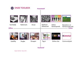 ONZE TOOLBOX

Schriftelijk

Telefonisch

Kwantitatief

Straat

NetPanel
Adviesraad

Online
klantenpanels

Offline

Usability

Singles

Groepen

Tag-it

Kwalitatief
Ruigrok | NetPanel - februari 2014

Online chat

Bezoekers- en
klantenonderzoek
Online

CommunityLab

 