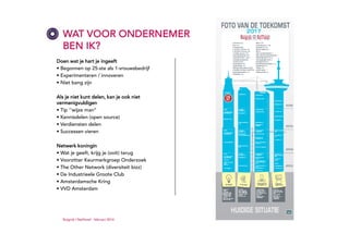 WAT VOOR ONDERNEMER
BEN IK?
Doen wat je hart je ingeeft
• Begonnen op 25-ste als 1-vrouwsbedrijf
• Experimenteren / innoveren
• Niet bang zijn
Als je niet kunt delen, kan je ook niet
vermenigvuldigen
• Tip ‘’wijze man’’
• Kennisdelen (open source)
• Verdiensten delen
• Successen vieren
Netwerk koningin
• Wat je geeft, krijg je (ooit) terug
• Voorzitter Keurmerkgroep Onderzoek
• The Other Network (diversiteit bizz)
• De Industrieele Groote Club
• Amsterdamsche Kring
• VVD Amsterdam

Ruigrok | NetPanel - februari 2014

 