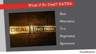What if No Deal? BATNA
Best
Alternative
To a
Negotiated
Agreement
 