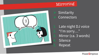 Mirroring
Ø Similarity
Ø Connectors
1. Late night DJ voice
2. “I’m sorry…”
3. Mirror (ca. 3 words)
4. Silence
5. Repeat
 