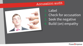 Accusation audit
1. Label
2. Check for accusation
3. Seek the negative
4. Build (on) empathy
 