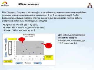 RFM-сегментация


RFM (Recency, Frequency, Monetary) – простой метод сегментации клиентской базы.
Каждому клиенту присваивается значение от 1 до 5 по параметрам R, F и M.
Выделяются/объединяются сегменты, для которых различается тактика работы
(например, активные, переходные, спящие)
• К примеру, клиент 555 – лучший;
• Клиент 155 – ахтунг, надо что-то делать;
• Клиент 551 – а может, ну его?

                                                    Для небольших баз можно
                                                    сократить разброс
                                                    интервалов, например, до
                                                    1-2-3 или даже 1-2
 
