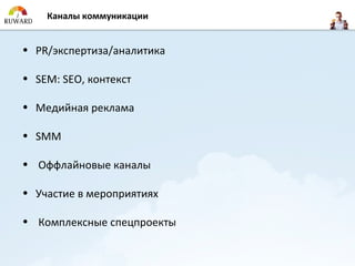 Каналы коммуникации


• PR/экспертиза/аналитика

• SEM: SEO, контекст

• Медийная реклама

• SMM

• Оффлайновые каналы

• Участие в мероприятиях

• Комплексные спецпроекты
 
