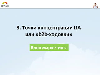 3. Точки концентрации ЦА
    или «b2b-ходовки»

     Блок маркетинга
 