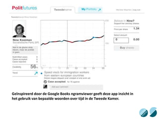 Geïnspireerd door de Google Books ngramviewer geeft deze app inzicht in
het gebruik van bepaalde woorden over tijd in de Tweede Kamer.

 