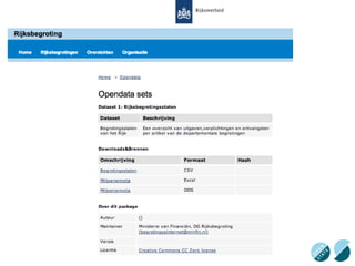 Masterclassnetpolitiek