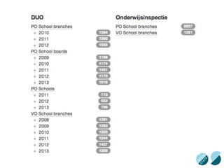 Masterclassnetpolitiek