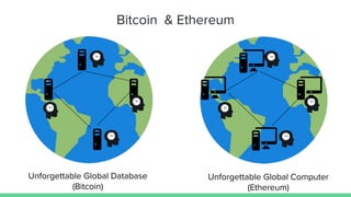 Masterclass on Bitcoin, Ethereum & Cryptoassets