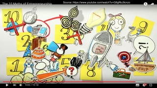 Source: https://www.youtube.com/watch?v=G8gRkJ9cnzo
 
