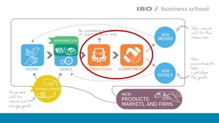 Masterclass ondernemend in zorg - TBK13 @ IBO | business school