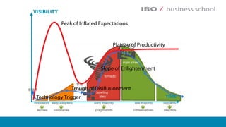 Masterclass ondernemend in zorg - TBK13 @ IBO | business school