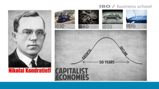 Masterclass ondernemend in zorg - TBK13 @ IBO | business school