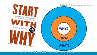 Masterclass ondernemend in zorg - TBK13 @ IBO | business school