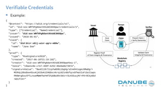 Verifiable Credentials
 Example:
{
"@context": "https://w3id.org/credentials/v1",
"id": "did:sov:WRfXPg8dantKVubE3HX8pw/credentials/1",
"type": ["Credential", "NameCredential"],
"issuer": "did:sov:WRfXPg8dantKVubE3HX8pw",
"issued": "2018-05-01",
"claim": {
"id": "did:btcr:x6lj-wzvr-qqrv-m80w",
"name": "Jane Doe"
},
"proof": {
"type": "RsaSignature2018",
"created": "2017-06-18T21:19:10Z",
"creator": "did:sov:WRfXPg8dantKVubE3HX8pw#key-1",
"nonce": "c0ae1c8e-c7e7-469f-b252-86e6a0e7387e",
"signatureValue": "BavEll0/I1zpYw8XNi1bgVg/sCneO4Jugez8RwDg/+
MCRVpjOboDoe4SxxKjkCOvKiCHGDvc4krqi6Z1n0UfqzxGfmatCuFibcC1wps
PRdW+gGsutPTLzvueMWmFhwYmfIFpbBu95t501+rSLHIEuujM/+PXr9Cky6Ed
+W3JT24="
}
}
 