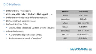 DID Methods
 Different DID “methods”:
 did:sov, did:btcr, did:v1, did:uport, …
 Different methods have different strengths
 Define method-specific syntax
 Define CRUD for DIDs:
 Create, Read (Resolve), Update, Delete (Revoke)
 All methods need:
 A DID method specification (W3C)
 An implementation of a “resolver”
Method DID Prefix
Sovrin did:sov:
Veres One did:v1:
uPort did:uport:
Bitcoin did:btcr:
Blockstack did:stack:
ERC725 did:erc725:
IPFS did:ipid:
 