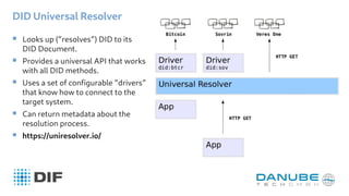 DID Universal Resolver
 Looks up (“resolves”) DID to its
DID Document.
 Provides a universal API that works
with all DID methods.
 Uses a set of configurable “drivers”
that know how to connect to the
target system.
 Can return metadata about the
resolution process.
 https://uniresolver.io/
 
