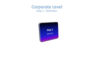 Corporate Level
Step 1 – Definition
 