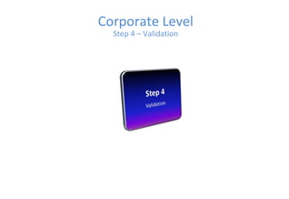 Corporate Level
Step 4 – Validation
 