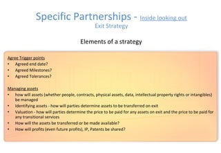 Agree Trigger points
• Agreed end date?
• Agreed Milestones?
• Agreed Tolerances?
Managing assets
• how will assets (whether people, contracts, physical assets, data, intellectual property rights or intangibles)
be managed
• Identifying assets - how will parties determine assets to be transferred on exit
• Valuation - how will parties determine the price to be paid for any assets on exit and the price to be paid for
any transitional services
• How will the assets be transferred or be made available?
• How will profits (even future profits), IP, Patents be shared?
Elements of a strategy
Specific Partnerships - Inside looking out
Exit Strategy
 