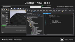Creating A New Project
Unreal Editor & Visual Studio
 