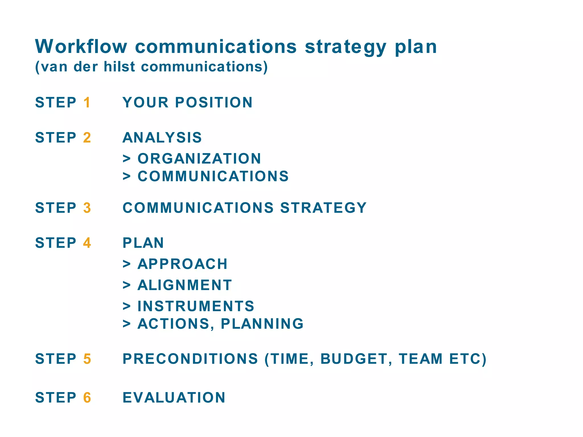 Workflow communications strategy plan
(van der hilst communications)

STEP 1     YOUR POSITION

STEP 2     ANALYSIS
           > ORGANIZATION
           > COMMUNICATIONS

STEP 3     COMMUNICATIONS STRATEGY

STEP 4     PLAN
           > APPROACH
           > ALIGNMENT
           > INSTRUMENTS
           > ACTIONS, PLANNING

STEP 5     PRECONDITIONS (TIME, BUDGET, TEAM ETC)

STEP 6     EVALUATION
 
