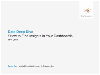 Data Deep Dive
/ How to Find Insights in Your Dashboards
Agata Dec agata@brandwatch.com | @agata_dec
MAY 2014
 