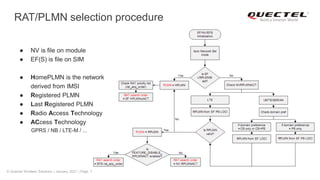 MasterClass_Quectel_LPWAN NBIOT LTE M Power | PDF