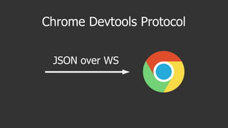 Chrome Devtools Protocol
JSON over WS
 