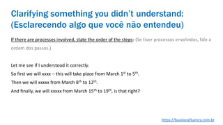 If there are processes involved, state the order of the steps: (Se tiver processos envolvidos, fale a
ordem dos passos.)
Let me see if I understood it correctly.
So first we will xxxx – this will take place from March 1st to 5th.
Then we will xxxxx from March 8th to 12th.
And finally, we will xxxxx from March 15th to 19th, is that right?
Clarifying something you didn’t understand:
(Esclarecendo algo que você não entendeu)
https://businessfluency.com.br
 