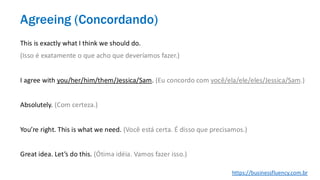 This is exactly what I think we should do.
(Isso é exatamente o que acho que deveríamos fazer.)
I agree with you/her/him/them/Jessica/Sam. (Eu concordo com você/ela/ele/eles/Jessica/Sam.)
Absolutely. (Com certeza.)
You’re right. This is what we need. (Você está certa. É disso que precisamos.)
Great idea. Let’s do this. (Ótima idéia. Vamos fazer isso.)
Agreeing (Concordando)
https://businessfluency.com.br
 