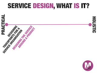PRACTICAL
             SERVICE DESIGN, WHAT IS IT?




                                            HOLISTIC
 