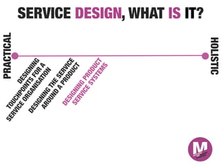 PRACTICAL
             SERVICE DESIGN, WHAT IS IT?




                                            HOLISTIC
 