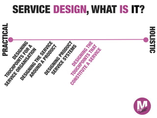 PRACTICAL
             SERVICE DESIGN, WHAT IS IT?




                                            HOLISTIC
 