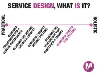 PRACTICAL
             SERVICE DESIGN, WHAT IS IT?




                                            HOLISTIC
 
