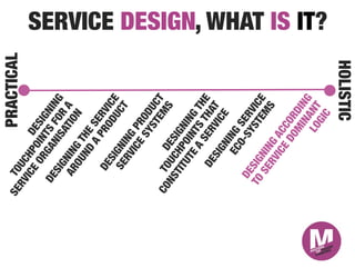 PRACTICAL
             SERVICE DESIGN, WHAT IS IT?




                                            HOLISTIC
 