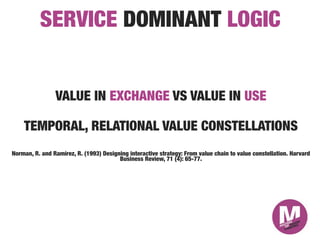 SERVICE DOMINANT LOGIC


                VALUE IN EXCHANGE VS VALUE IN USE

    TEMPORAL, RELATIONAL VALUE CONSTELLATIONS
Norman, R. and Ramírez, R. (1993) Designing interactive strategy: From value chain to value constellation. Harvard
                                        Business Review, 71 (4): 65-77.



                                                       
 