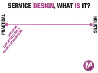 PRACTICAL
             SERVICE DESIGN, WHAT IS IT?




                                            HOLISTIC
 