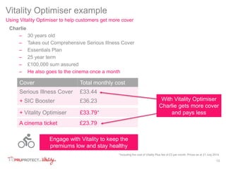 With Vitality Optimiser 
Charlie gets more cover 
13 
Vitality Optimiser example 
Using Vitality Optimiser to help customers get more cover 
Cover Total monthly cost 
Serious Illness Cover £33.44 
+ SIC Booster £36.23 
+ Vitality Optimiser £33.79* 
A cinema ticket £23.79 
Engage with Vitality to keep the 
premiums low and stay healthy 
and pays less 
*Including the cost of Vitality Plus fee of £3 per month. Prices as at 21 July 2014 
Charlie 
– 30 years old 
– Takes out Comprehensive Serious Illness Cover 
– Essentials Plan 
– 25 year term 
– £100,000 sum assured 
– He also goes to the cinema once a month 
 