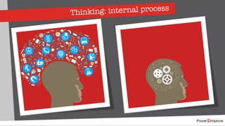 Thinking: internal process
 