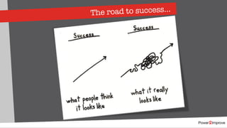 The road to success…
 