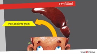 Profiling
Content
Process
Relationships
Personal Program
Emotions
 