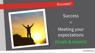 Success
=
Meeting your
expectations
(Goals & means)
Success?
 
