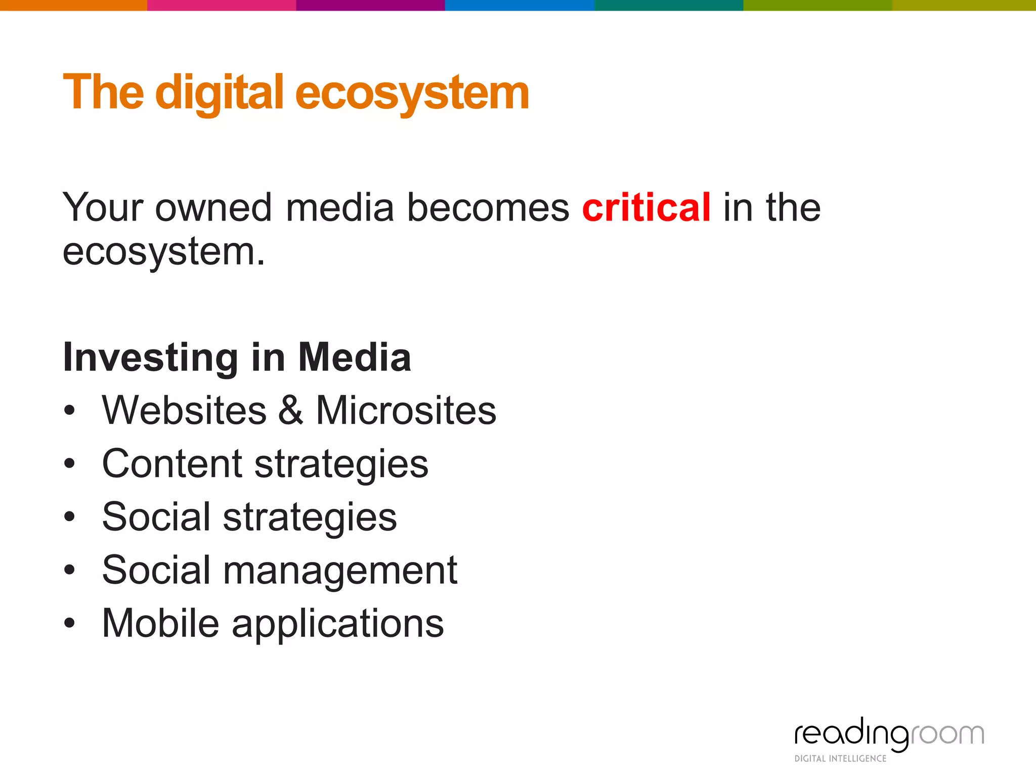 The digital ecosystem
Your owned media becomes critical in the
ecosystem.
Investing in Media
• Websites & Microsites
• Content strategies
• Social strategies
• Social management
• Mobile applications
 