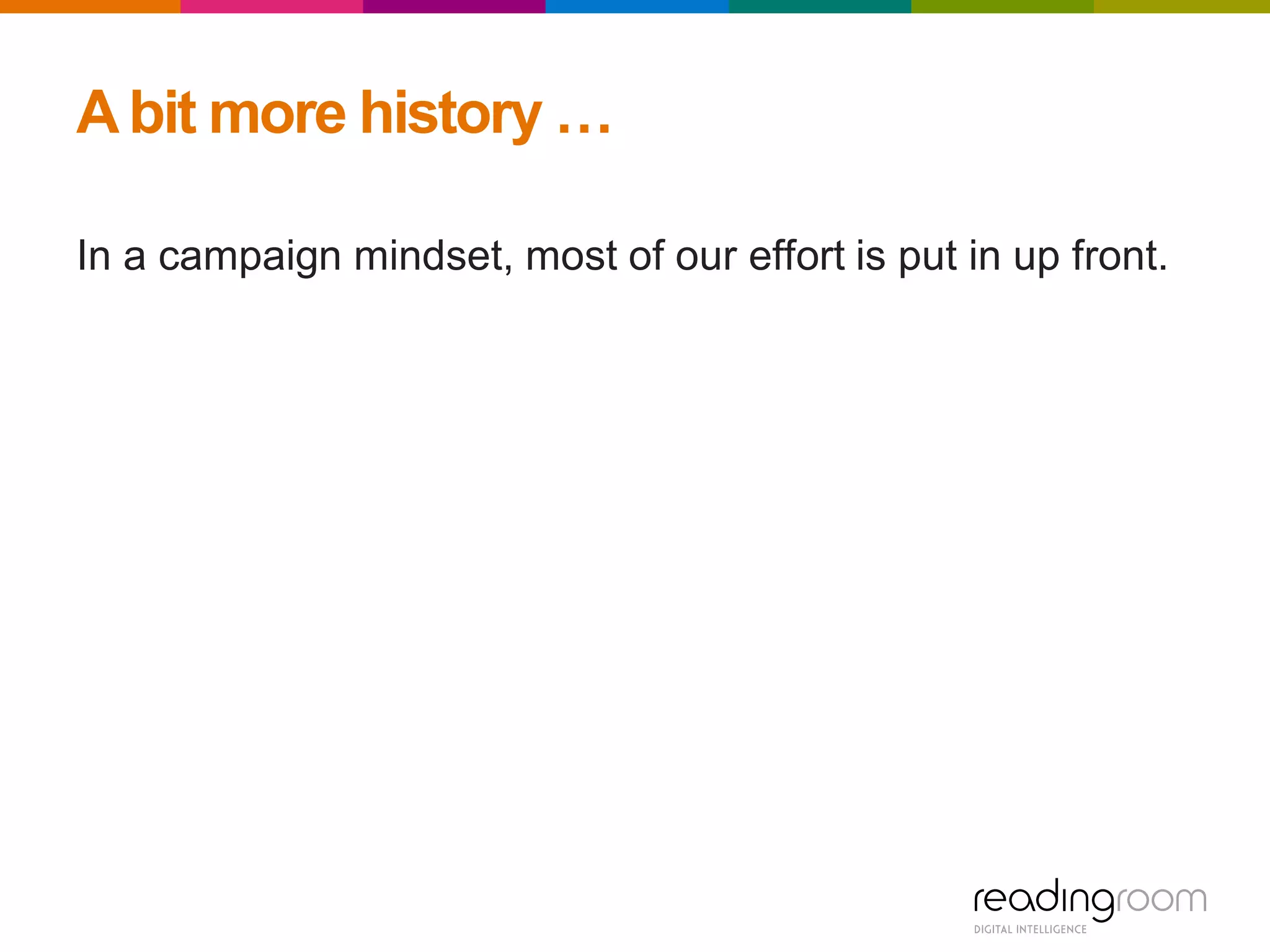 Abit more history …
In a campaign mindset, most of our effort is put in up front.
 