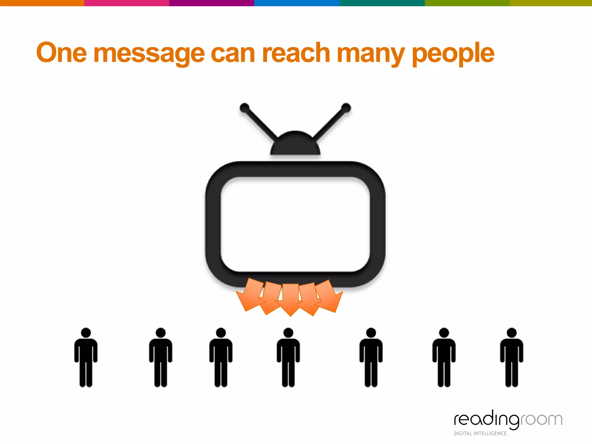 One message can reach many people
 